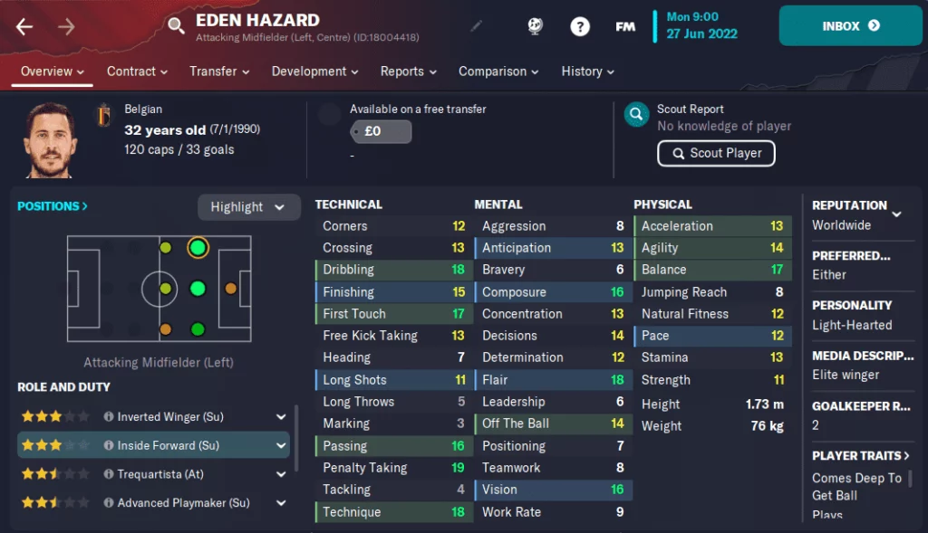 fm24-eden-hazard